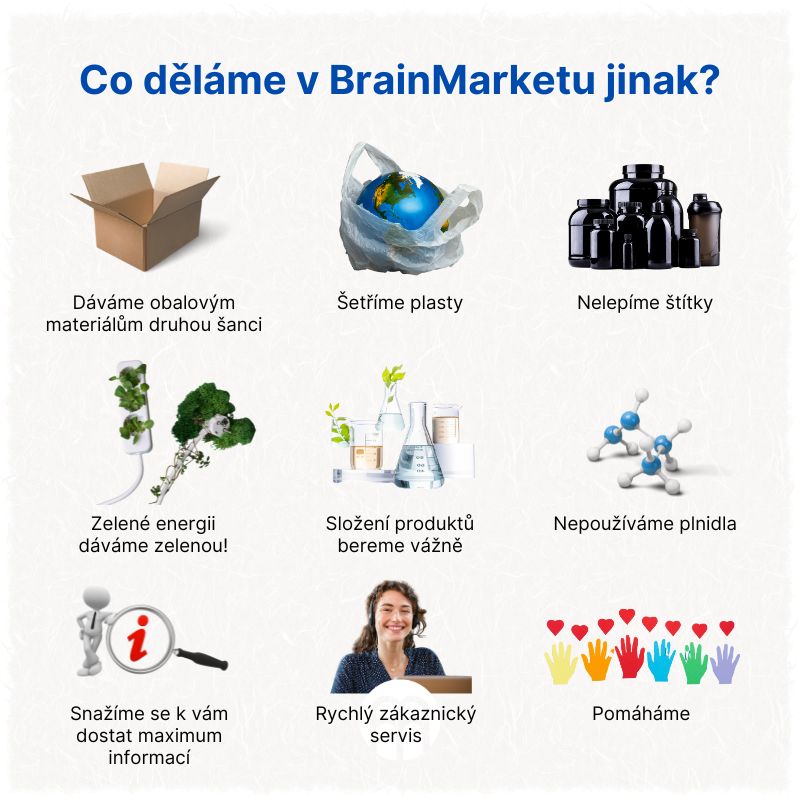 Co děláme v BrainMarketu jinak (1)